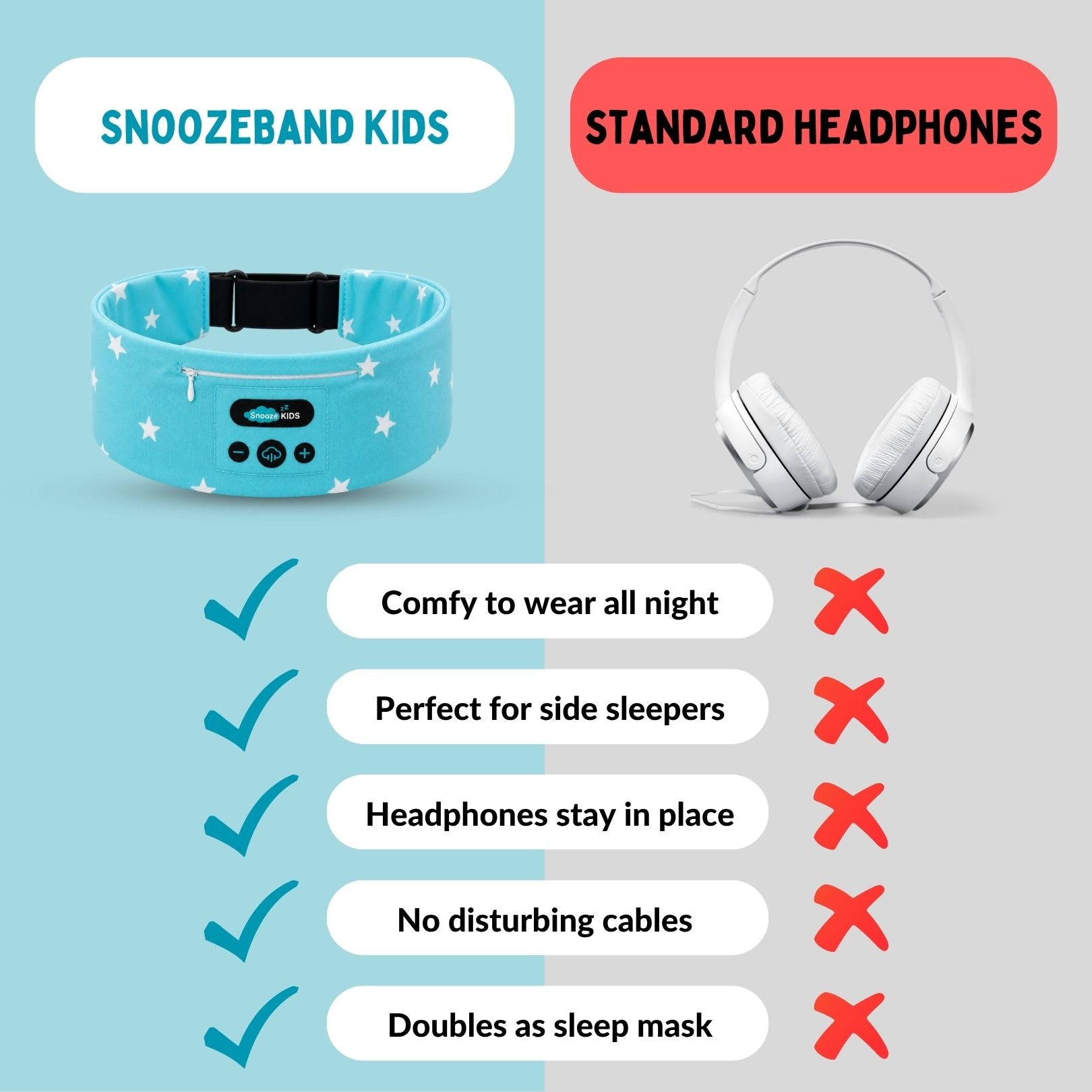 SnoozeBand™ Kids - Bluetooth Sleep Headphones